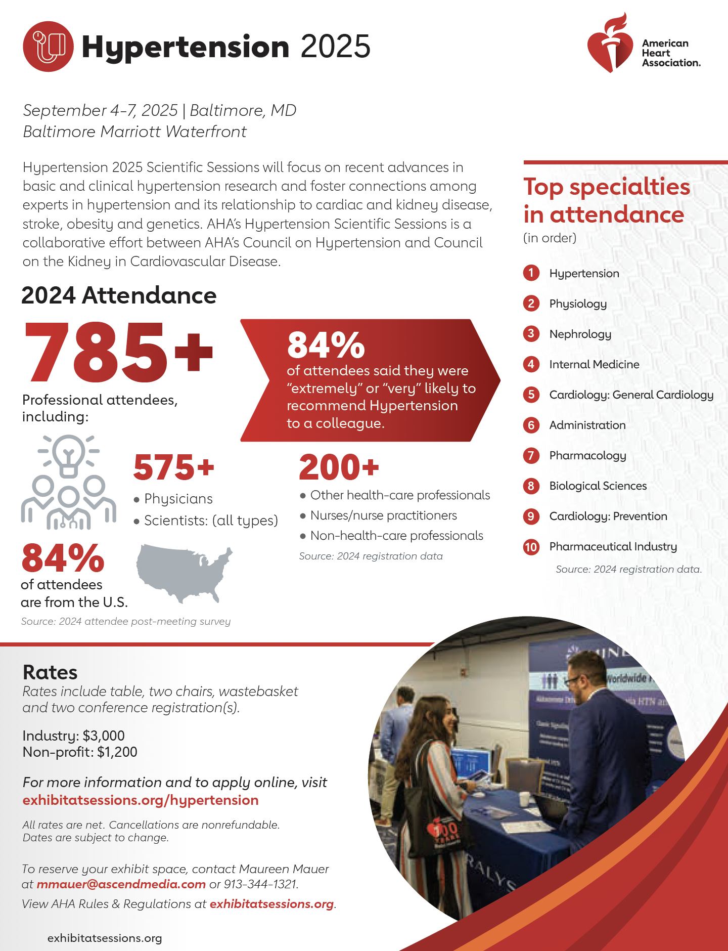 2025 Hypertension Prospectus