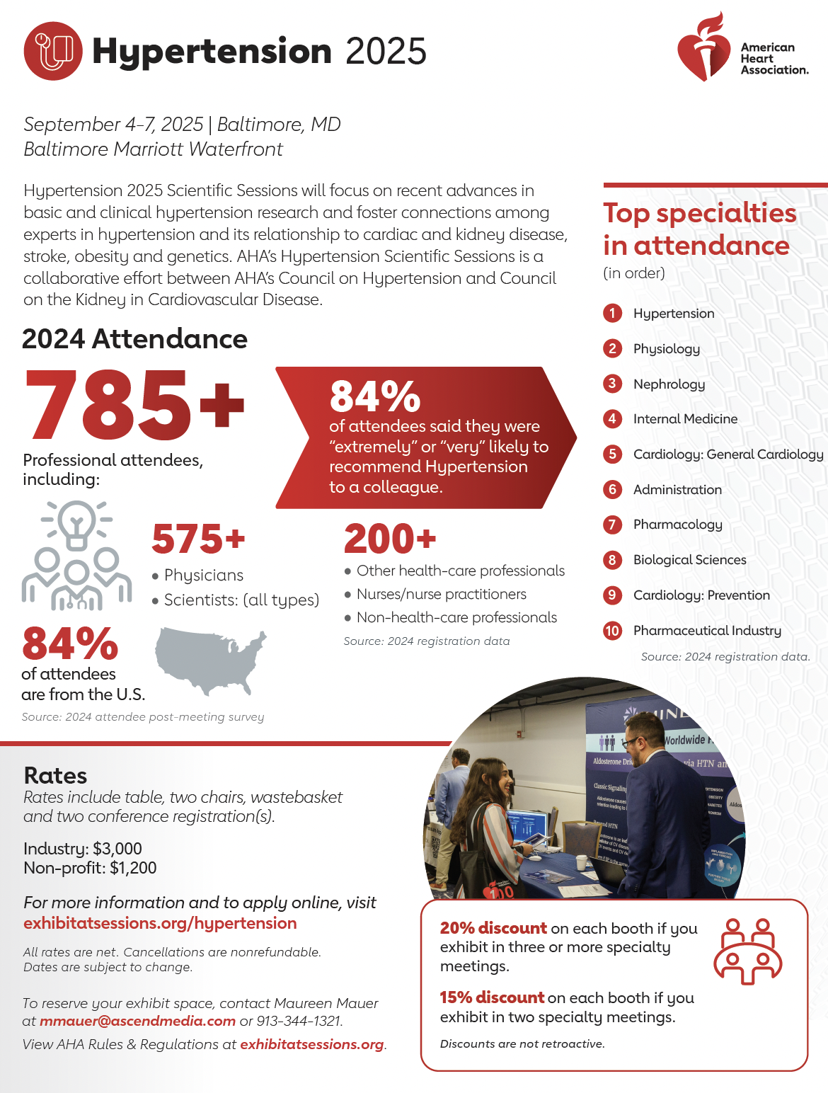 2025 Hypertension Prospectus