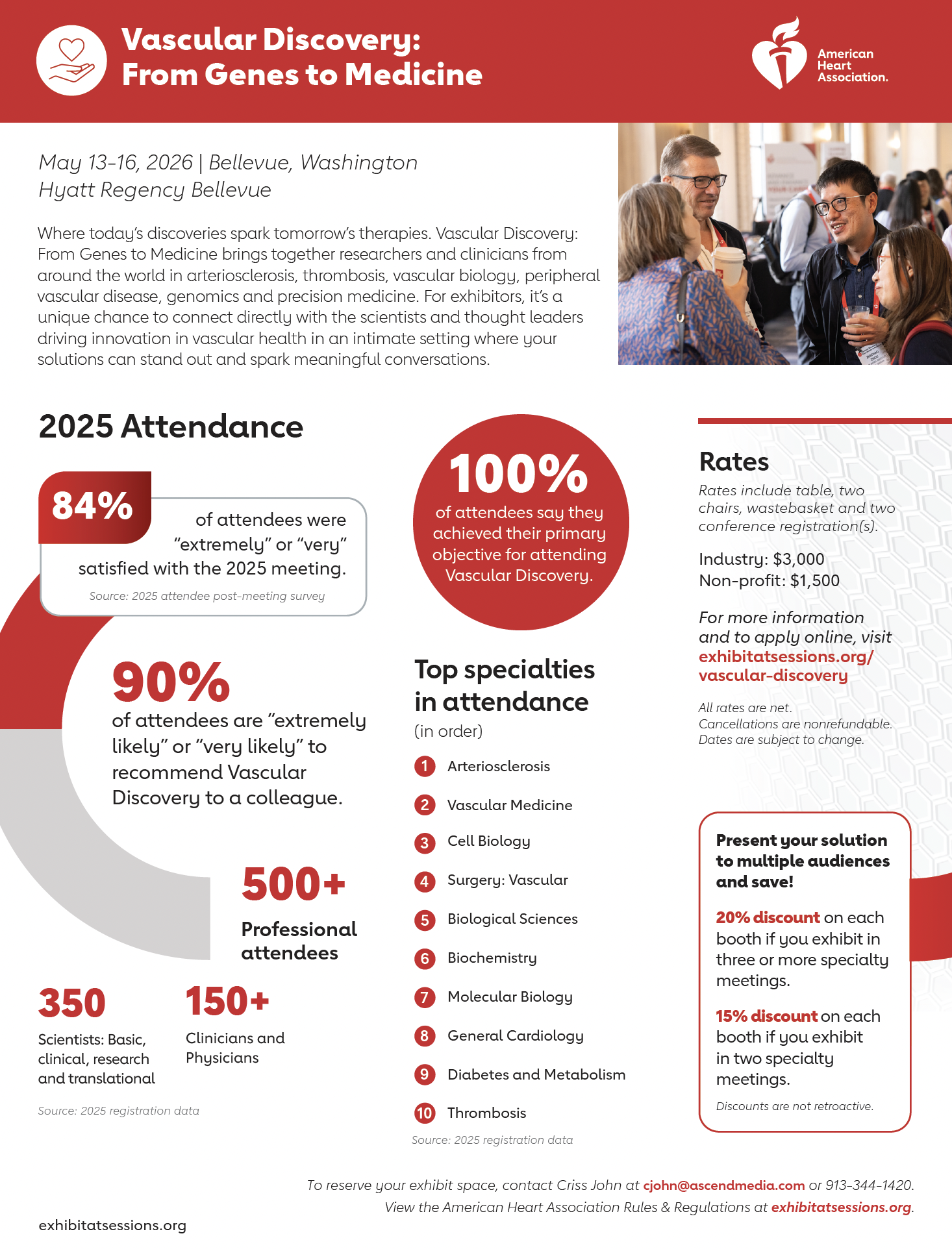 Vascular Discovery 2024 Exhibit Prospectus